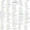 160 Adesivos Populares de Músicas da Internet com Trechos Criativos de Letras Clássicas, Adesivos à Prova d'Água para Capas de Celular e iPads