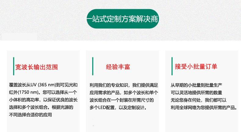 描述图3