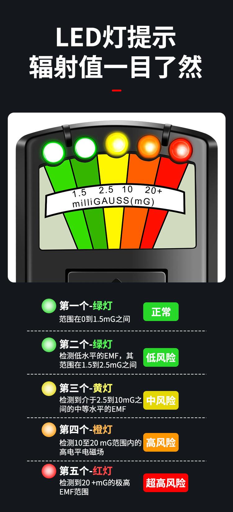 电磁辐射检测仪_07.jpg
