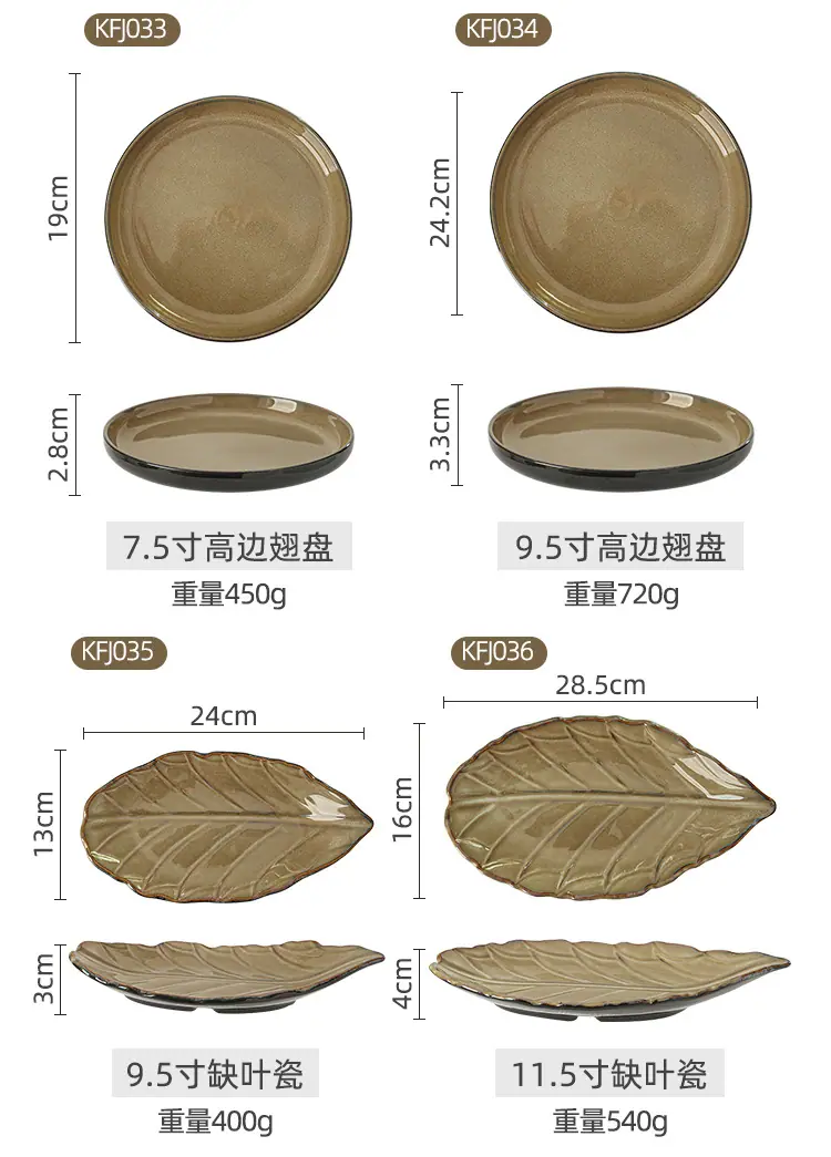 餐具详情_07.jpg