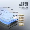 Removedor de Manchas de Agua y Marcas de Agua para Coche, Removedor de Manchas de Lluvia Ácida en Superficie de Pintura y Vidrio, Limpiador de Marcas de Agua y Suciedad de Aire Acondicionado