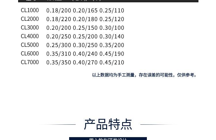 CL详情_005.png