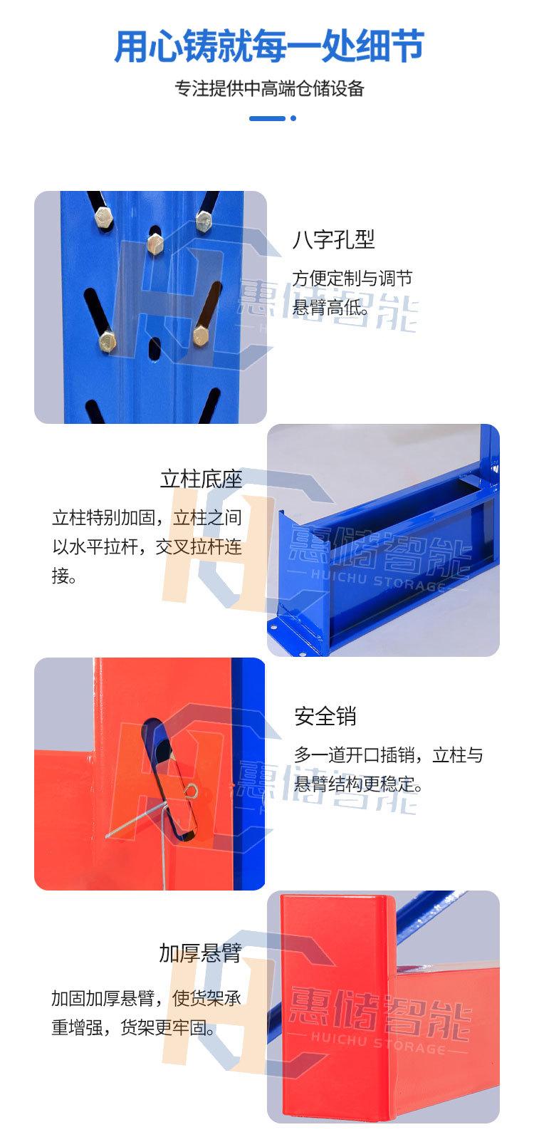 惠储智能重型货架详情页_07