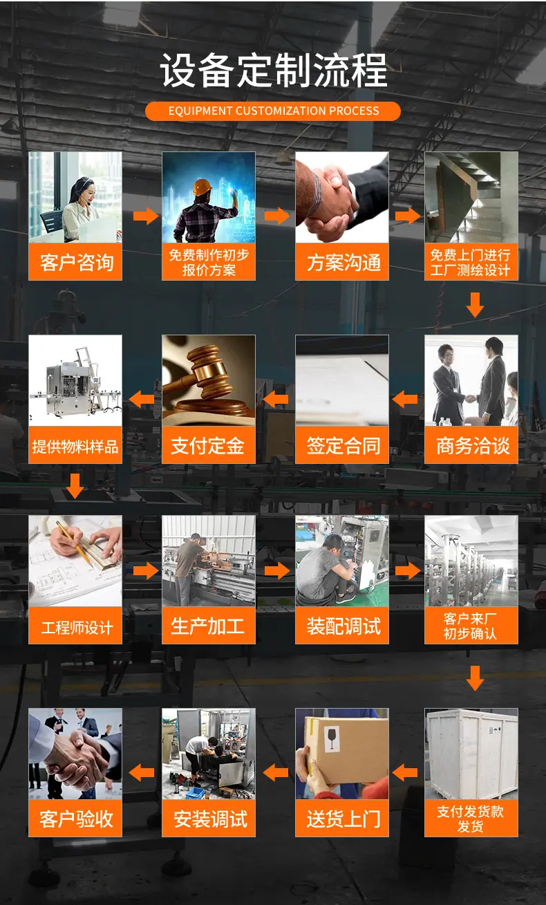 全自动果汁牛奶灌装机21.jpg