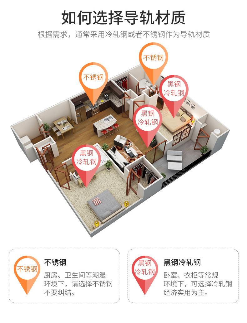 导轨详情页去掉2708_07.jpg