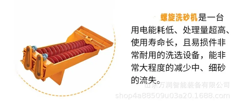 介绍