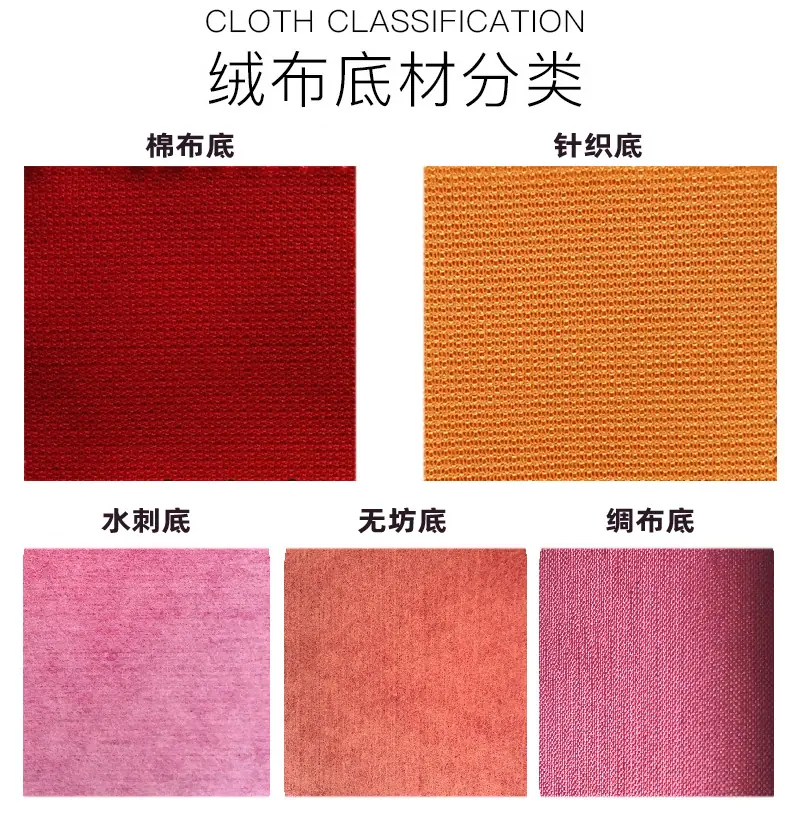 布料底材