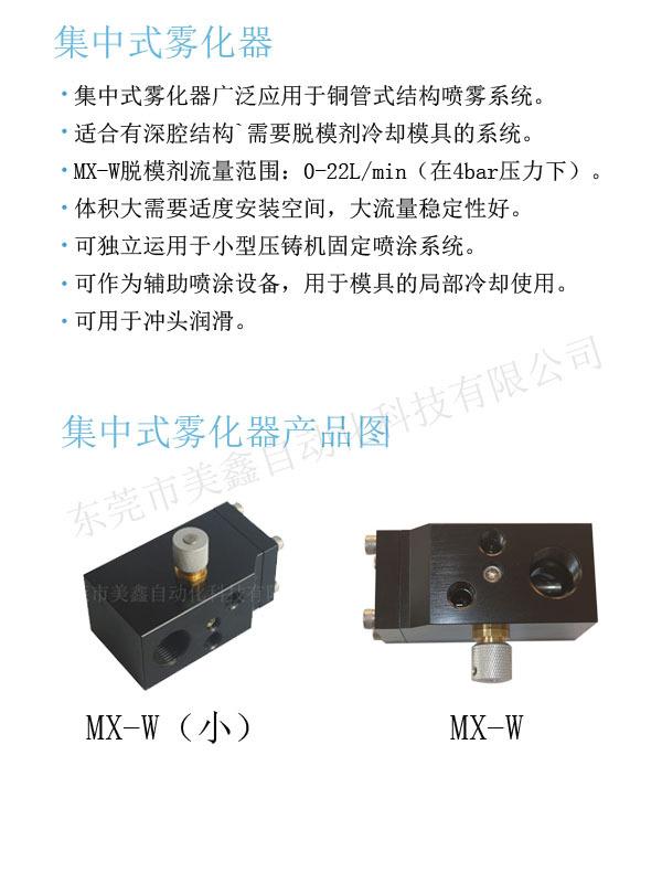集中式雾化器