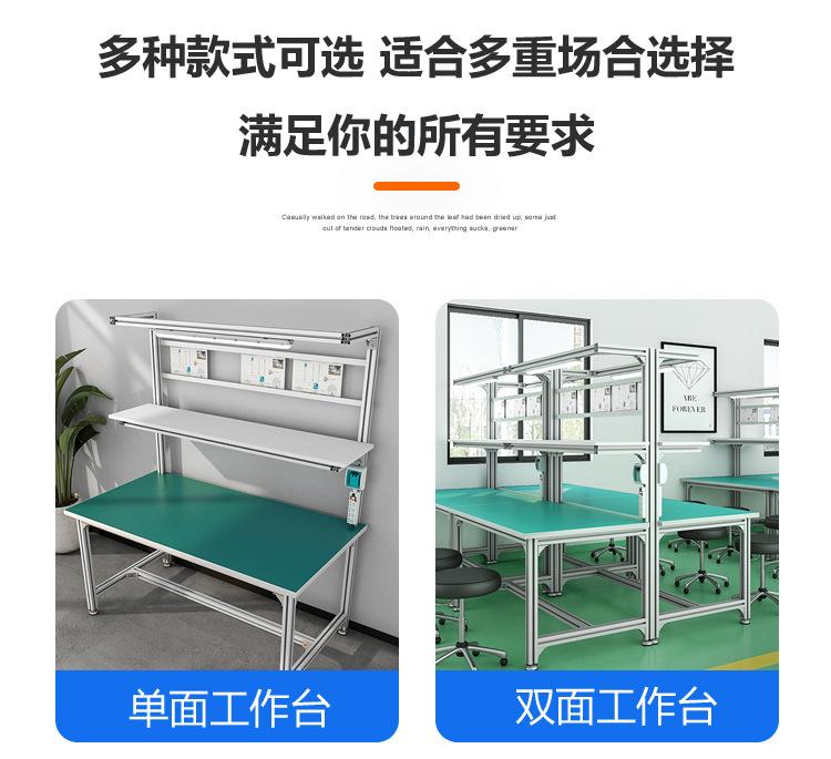 详情应用场景
