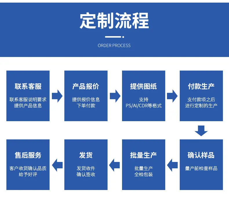 金相镶嵌粉_09