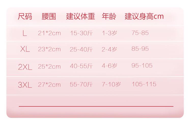 尺寸表