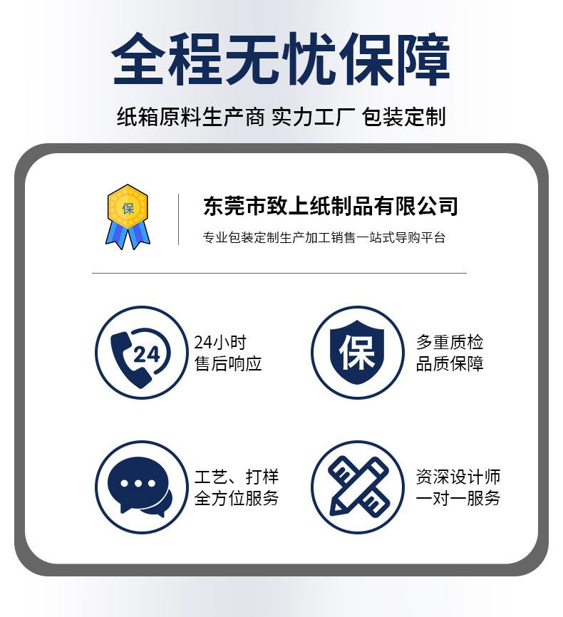 纸箱工厂_07