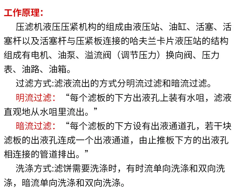 板框压滤机详情页_06.jpg