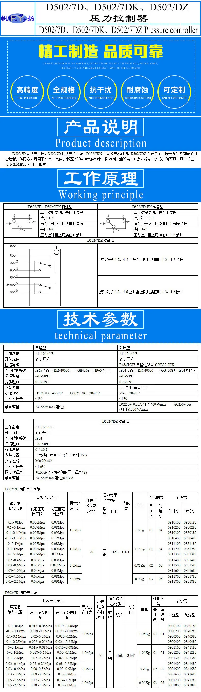 D502系列压力控制器模板A-1.jpg
