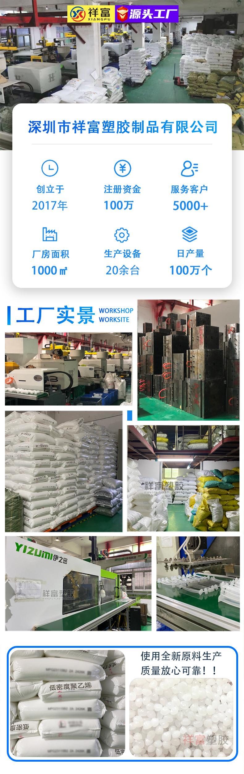 详情页实力