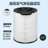 Compatible con purificadores de aire Philips FY0194, FY3430 Filtro HEPA de alta eficiencia para eliminación de polvo