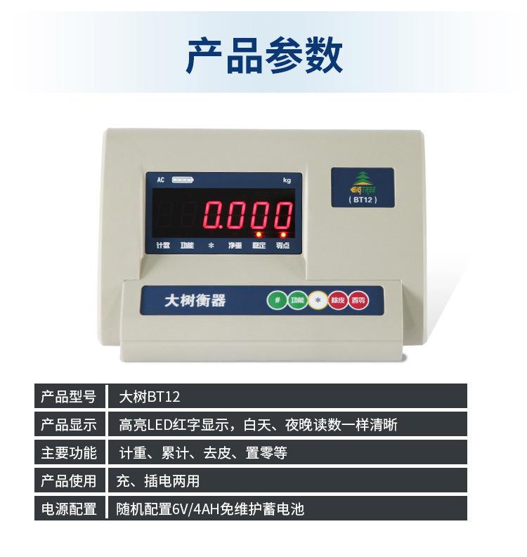 A12E仪表详情_06.jpg