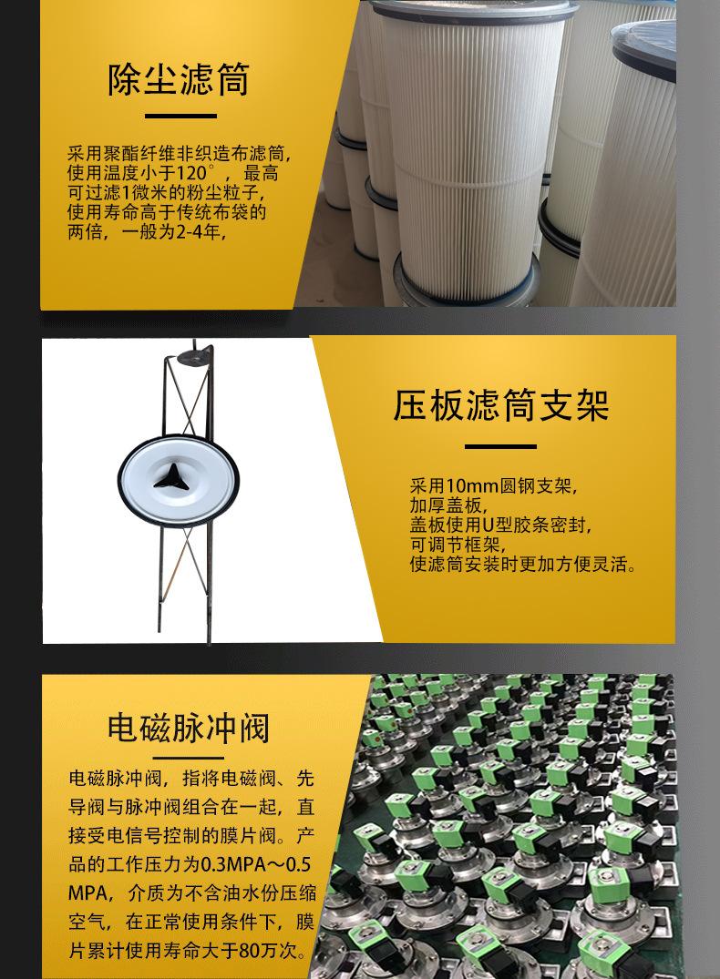 除尘配件三张图
