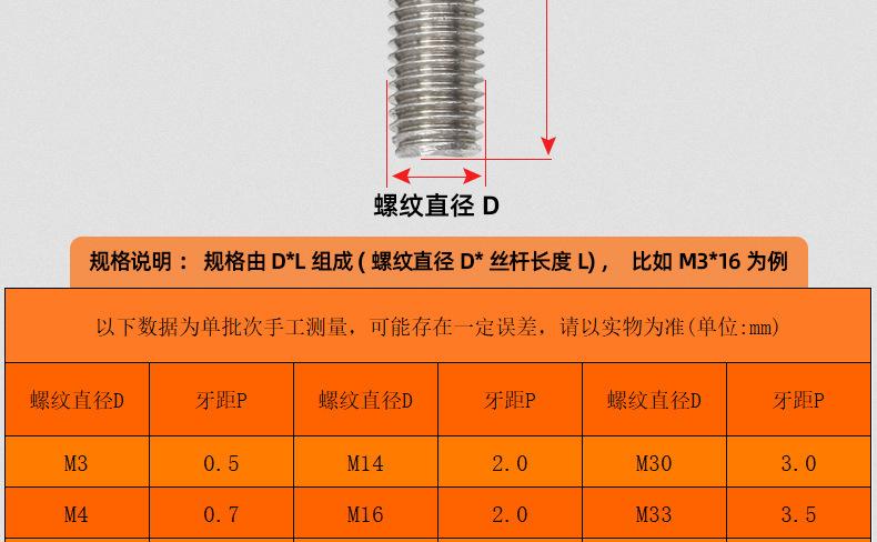 304不锈钢全牙牙棒_03_14.jpg