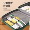 Kit de Primeiros Socorros para Prevenção de Epidemias Transfronteiriças, Bolsa Portátil para Armazenamento de Medicamentos Domésticos, Caixa de Armazenamento de Medicamentos e Cuidados Médicos de Grande Capacidade