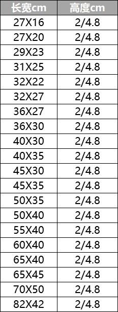 60aae6a1e4170639ef534e8206faf0