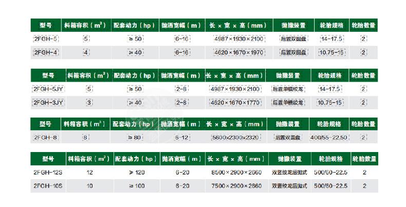撒肥车详情页 (8).jpg