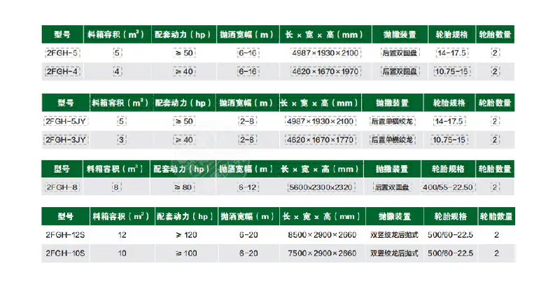 撒肥车详情页 (8).jpg