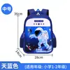 Mochilas Escolares para Niños, Mochilas de Primer, Segundo a Cuarto, Quinto y Sexto Grado para Niños de Primaria, Mochilas con Protección de Columna Vertebral que Reducen la Carga para Niños, Mochilas de Astronauta