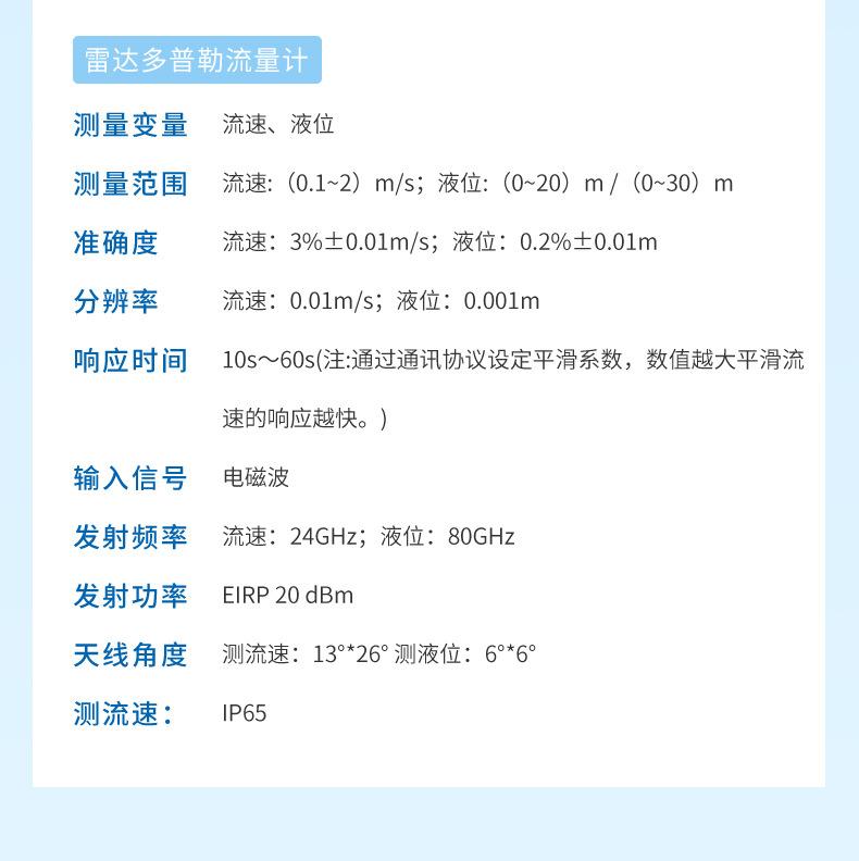 多普勒流量计-2023_11.jpg?x-oss-process=image/format,png