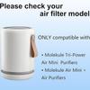 Adecuado para Elemento de Filtro de Purificador de Aire Molekule Air Mini / Peco-Hepa Mini