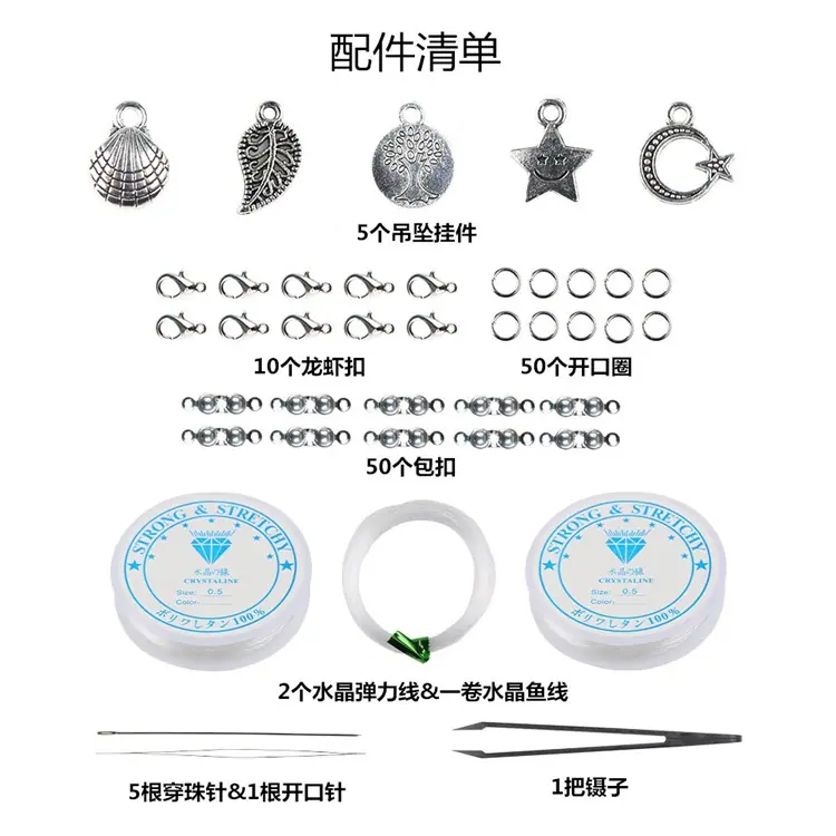3_副本1