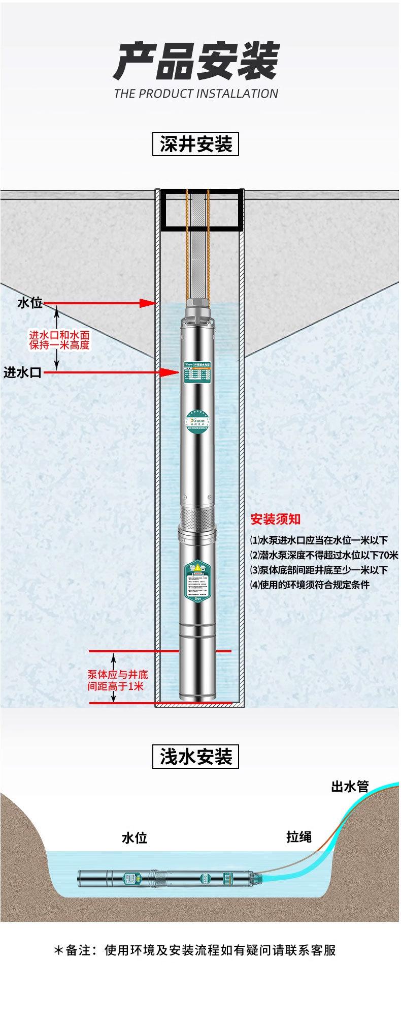 100QJD深井泵详情_19