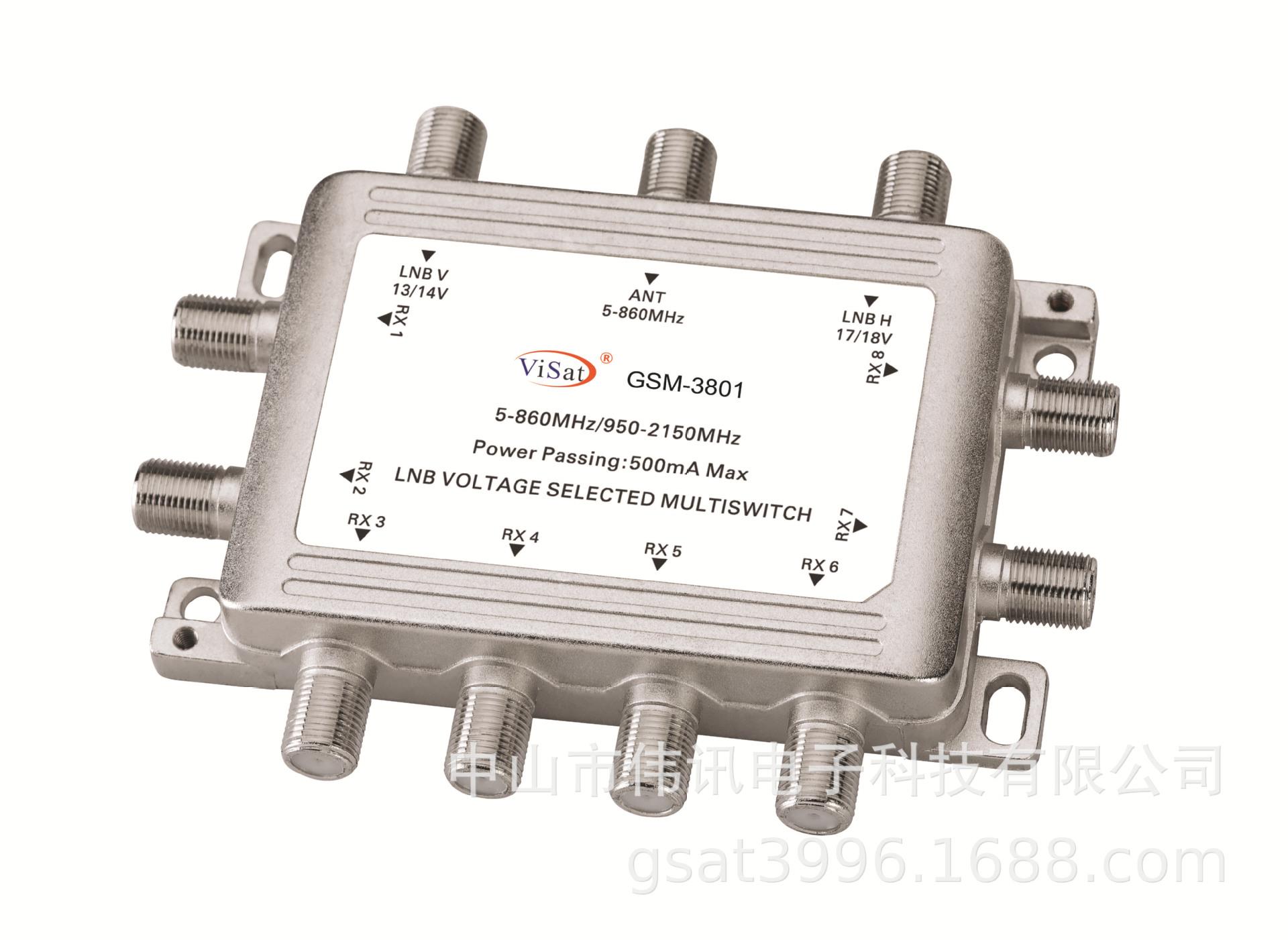 GSM-3801