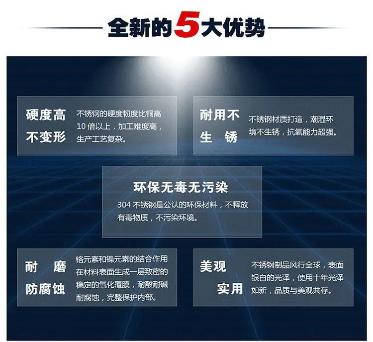 描述8