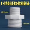 Grado alimenticio M44 cocina filtración máquina purificadora de agua para beber directamente plástico de nailon 2 minutos 6 minutos boca a conector de seda de 1 pulgada