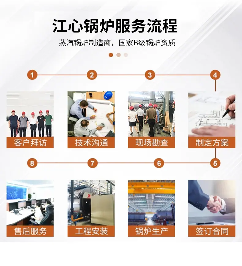 燃油气蒸汽锅炉详情_21