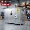 Instalación Temporal de Almacenamiento de Residuos Peligrosos, Gasolinera de Materiales Peligrosos, Planta Química, Taller Mecánico, Almacén de Residuos Peligrosos, Cuarto de Almacenamiento, Cuarto a Prueba de Explosiones para Residuos Peligrosos