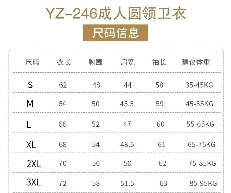 改一个码