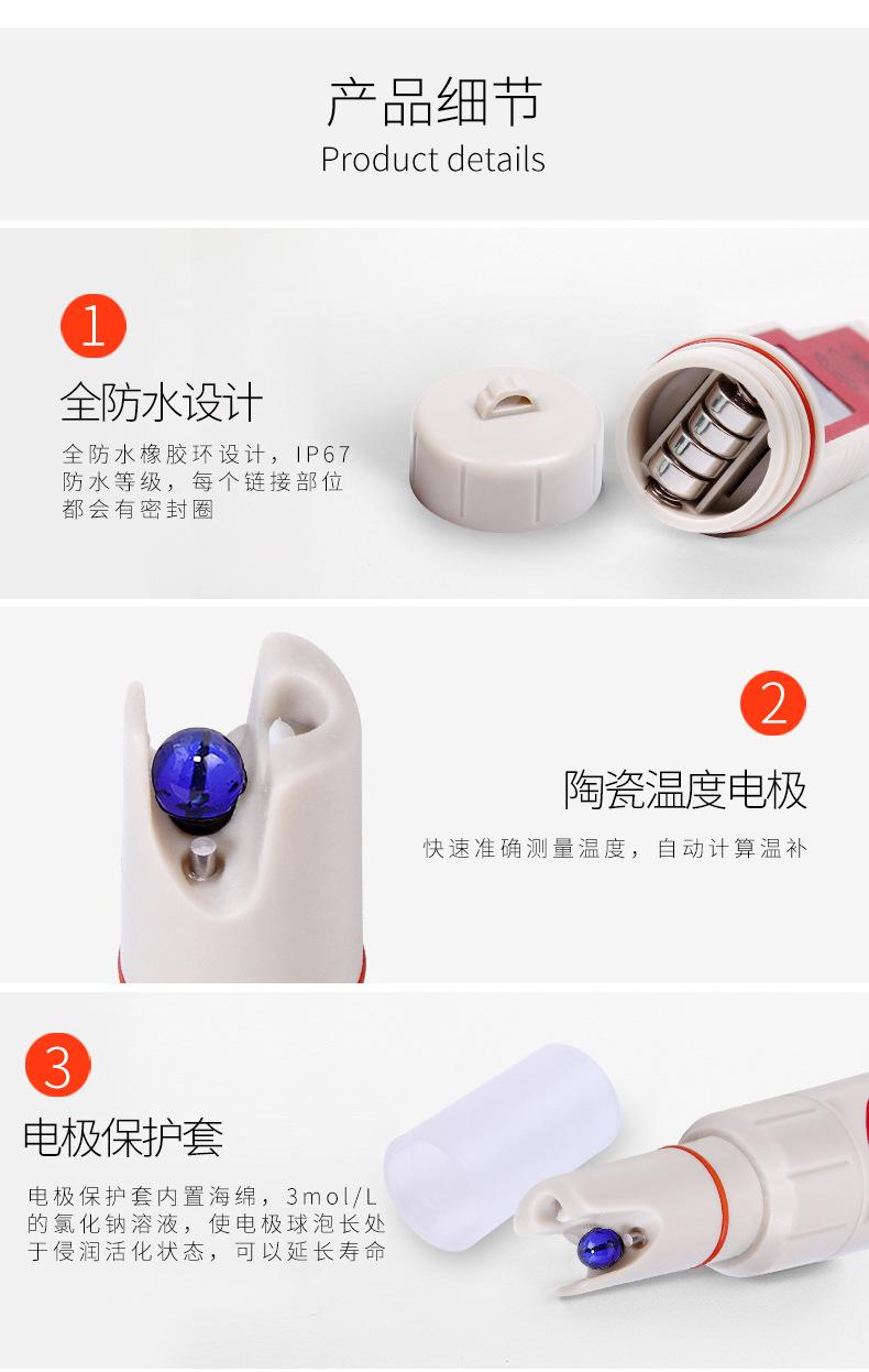 四合一ph_11