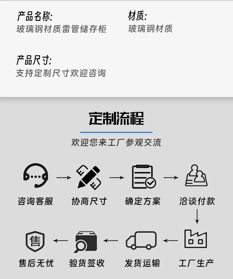 雷管箱