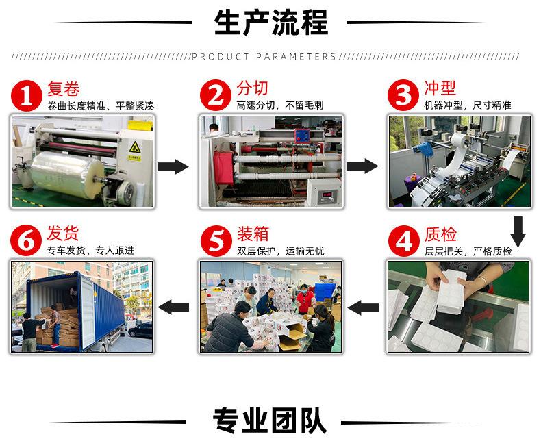 亚克力胶介绍1