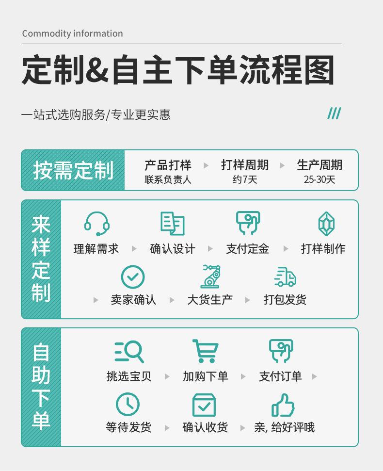 详情_15