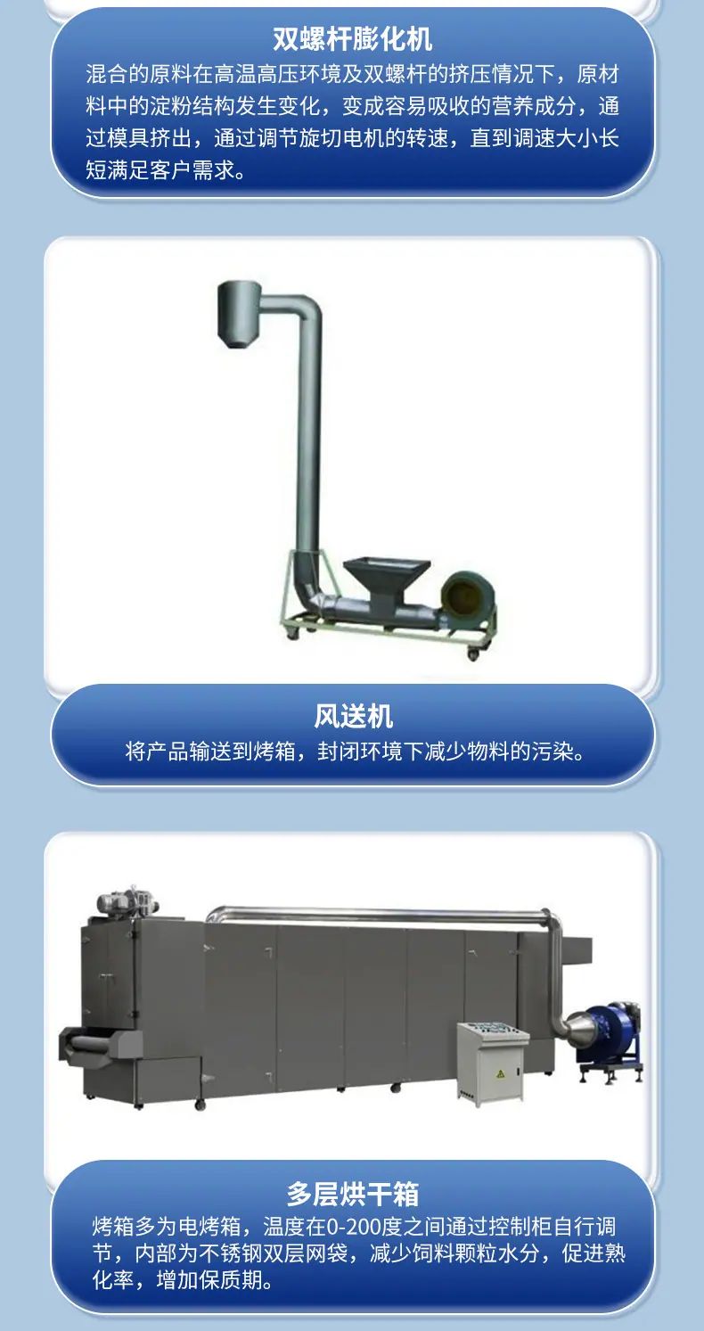 宠物食品生产线_06.jpg