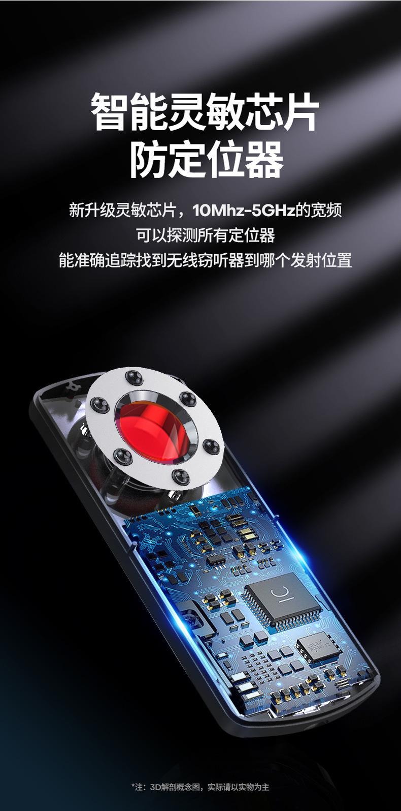 详情