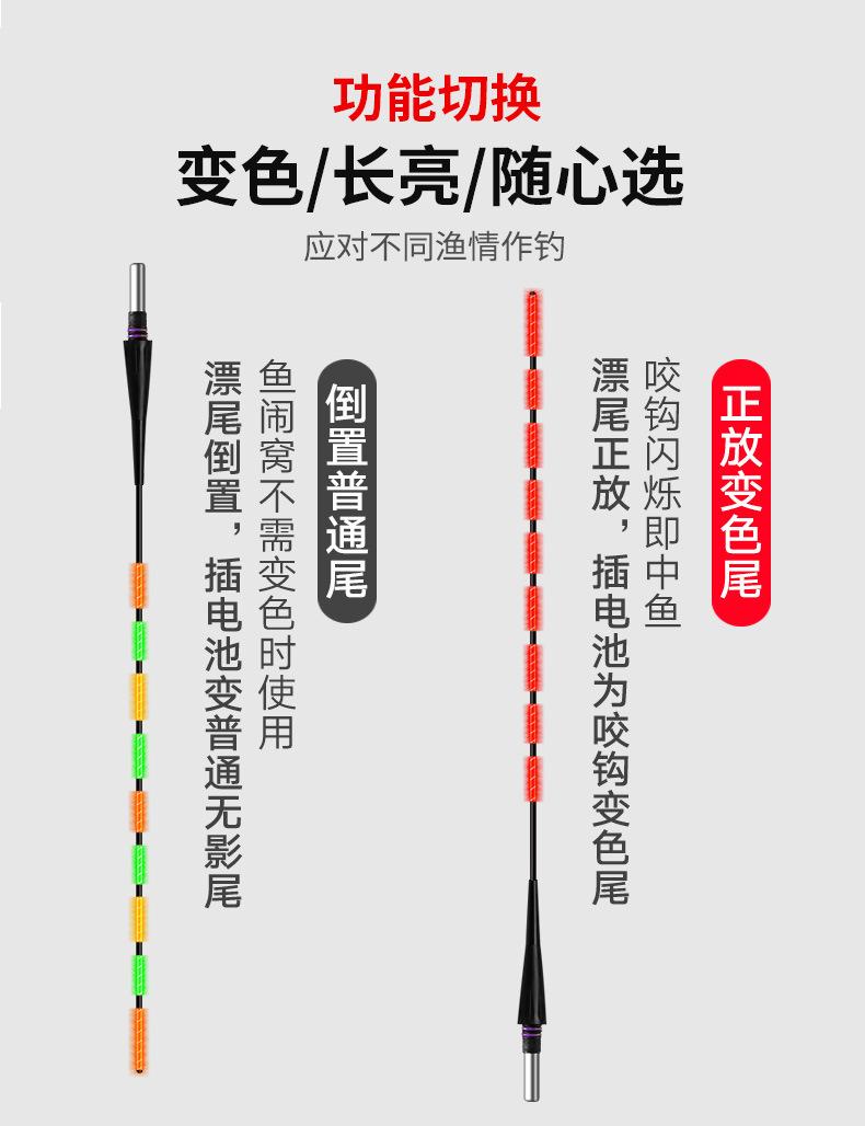千音——XF日夜两用