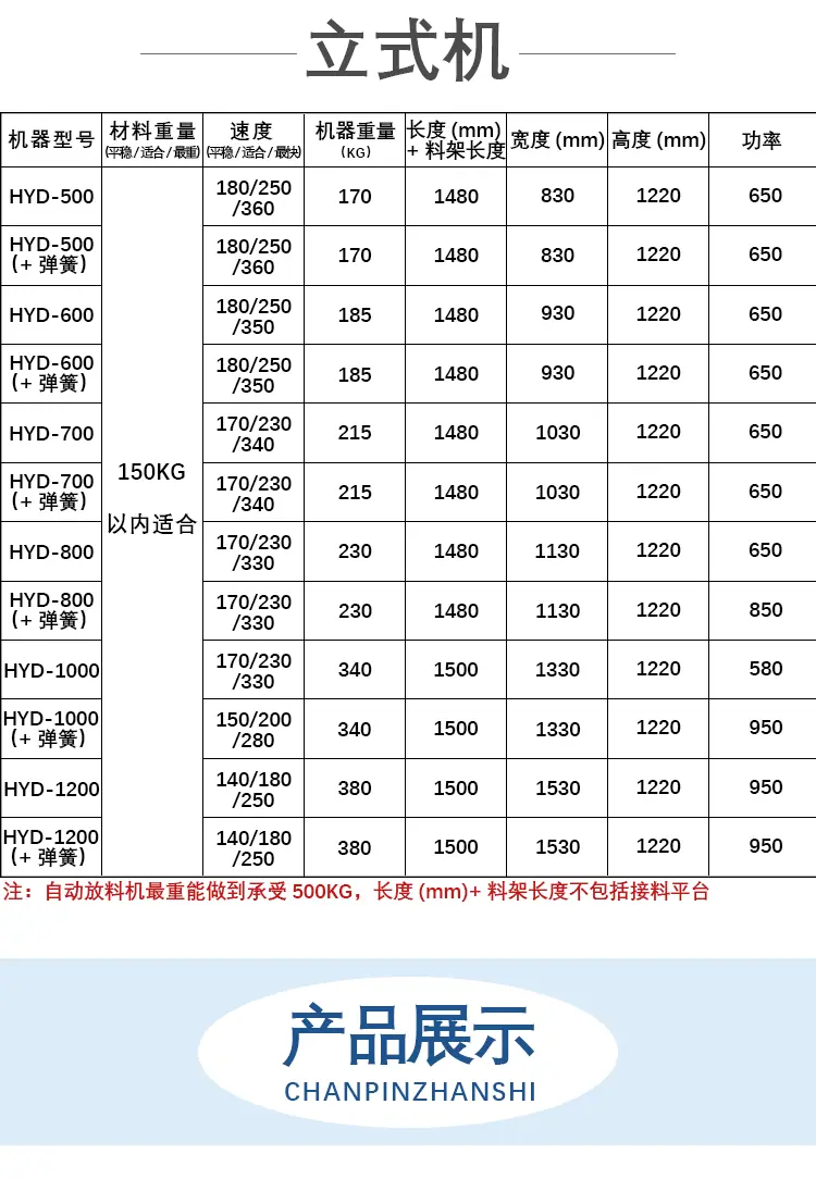 详情业_07.gif