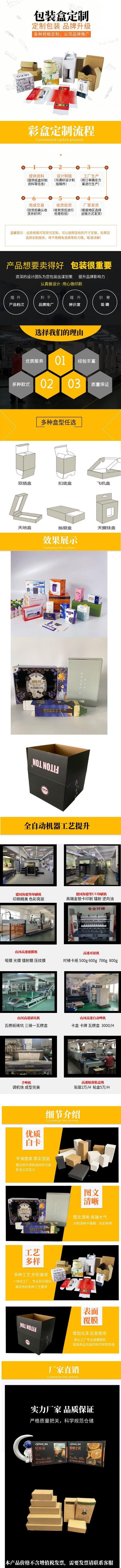 包装盒定制详情