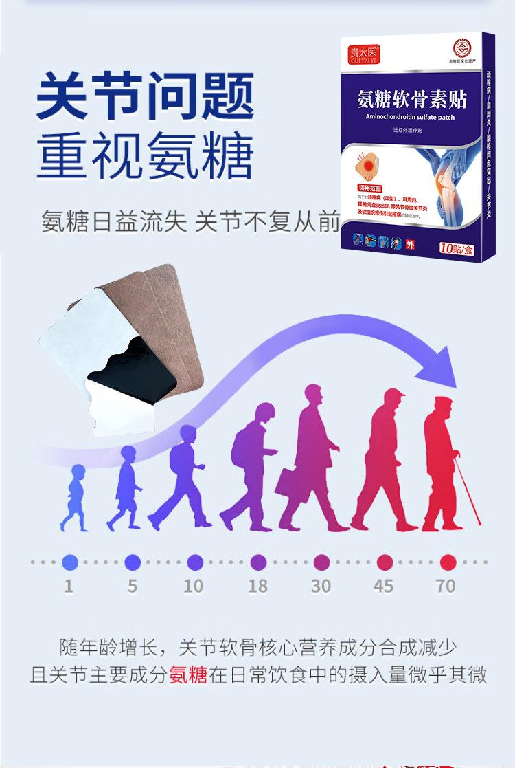 氨糖软骨素贴_02.jpg