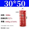 Mola helicoidal de compressão de fio plano forte retangular padrão japonês para molde de alta temperatura vermelha 65mn TM spring SWM carga 6