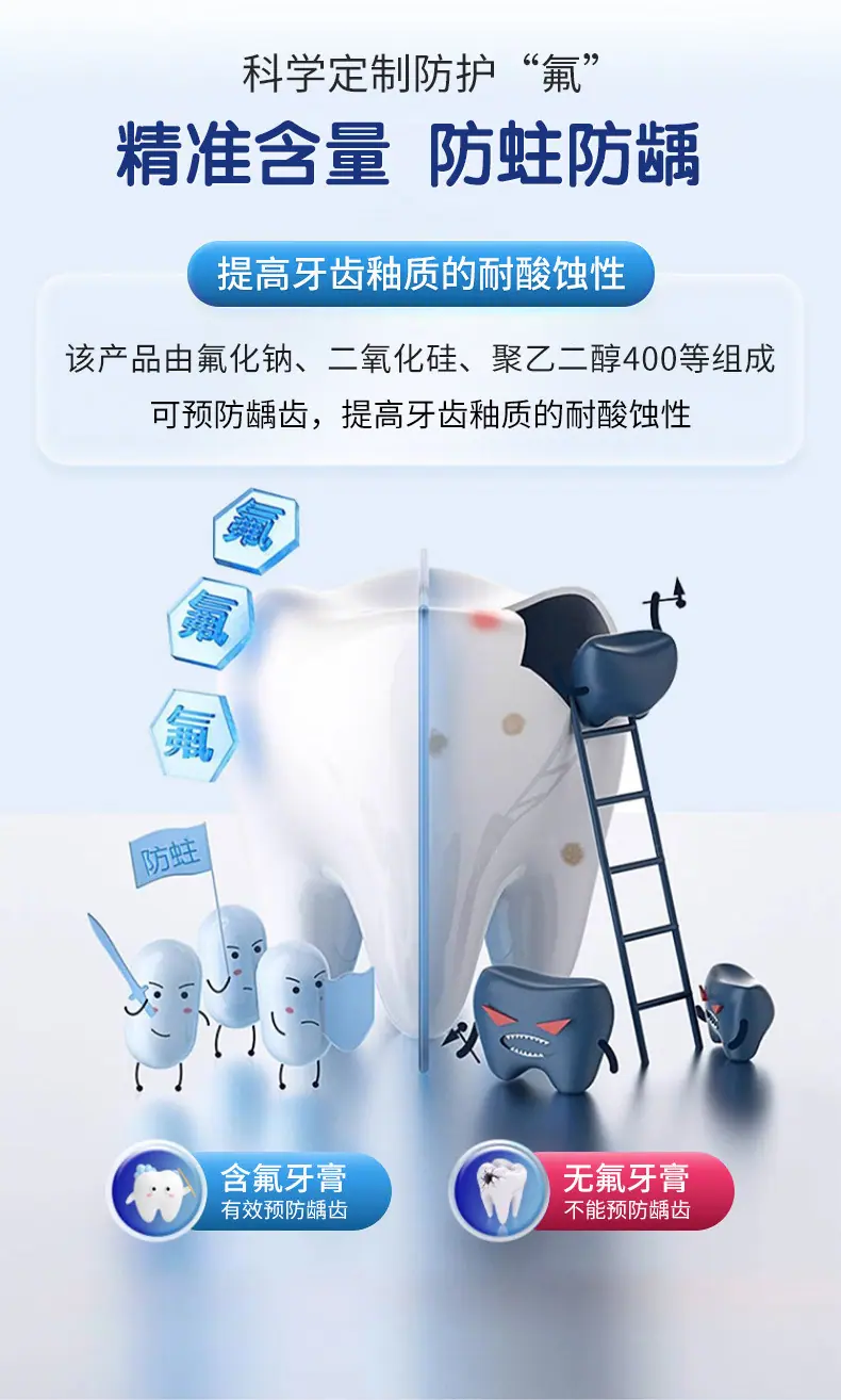 医用口腔防龋膏-详情页_04